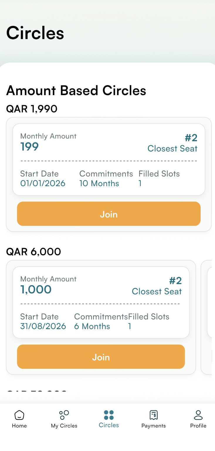 Browse the Circle List